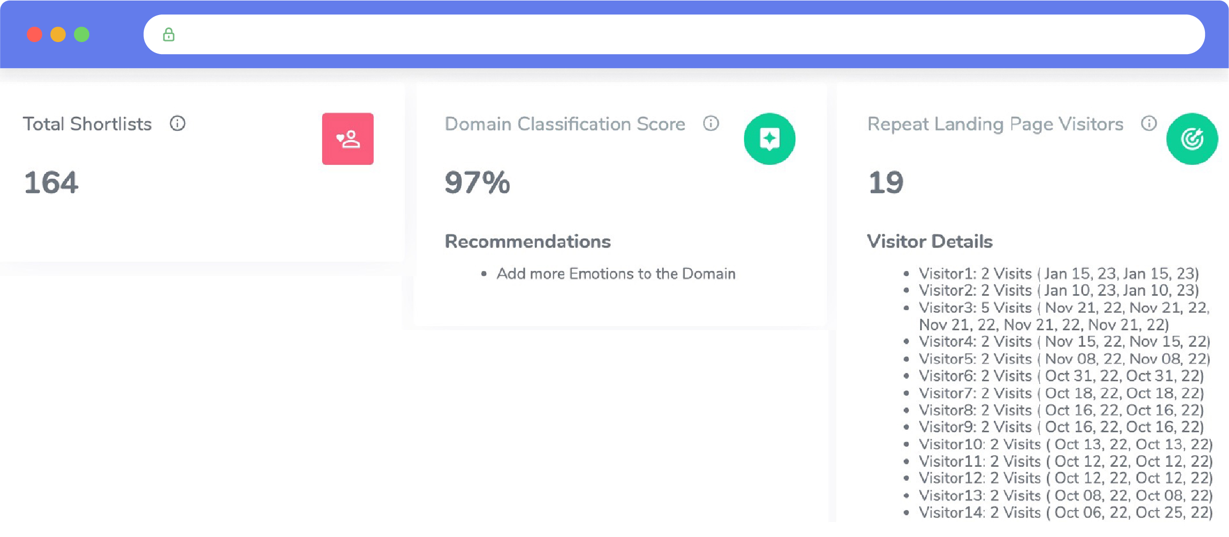 Monitoring & Alerts